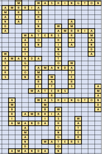 Am I, Amanda or Ambria