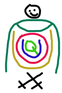 Questworld Union Of Underworked Adventurers